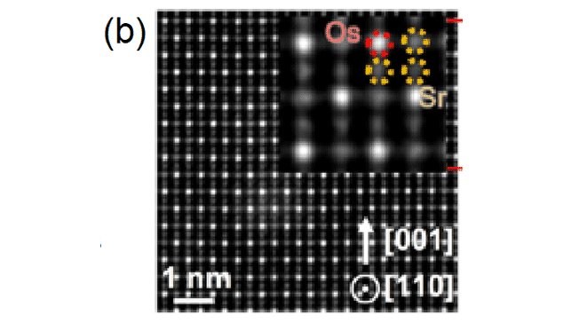 図1b：合成したSr3OsO6の、原子レベルに拡大された顕微鏡像（透過型走査電子顕微鏡像）。