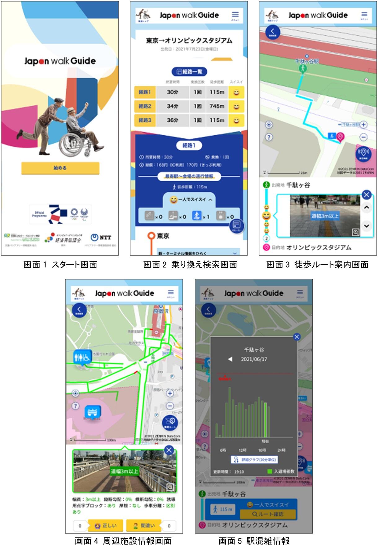 図2: Japan Walk Guideの画面イメージ