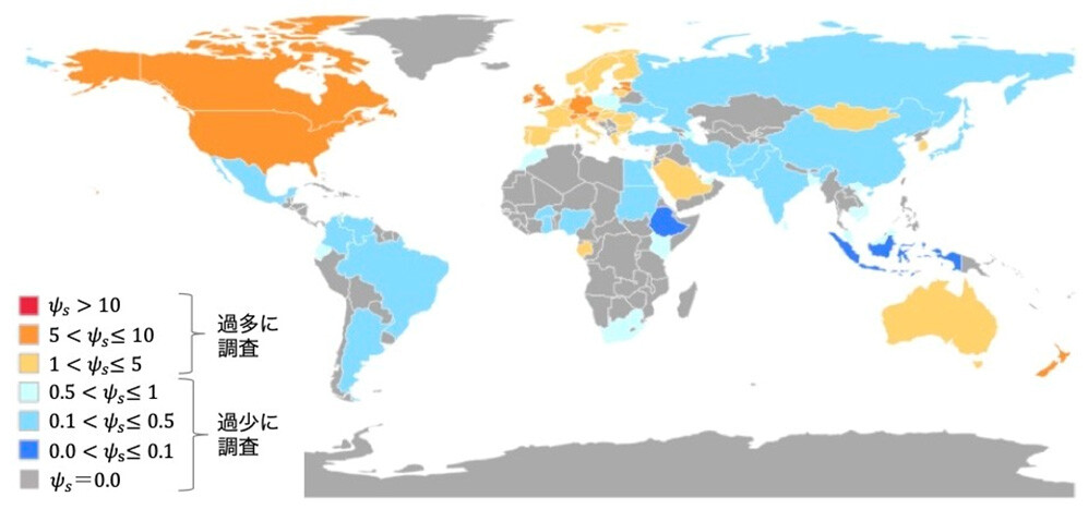 図3：世界人口に占める比率で正規化した各国の調査度合い（Ψs）