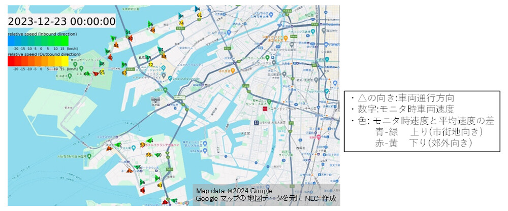 図3　交通流の広域モニタリング結果