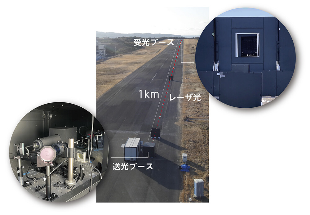 図2. 実験の様子。安全上の観点から、高出力レーザ光の誤照射や反射光の拡散を防ぐために、送光光学系および受光パネルはそれぞれブース内に設置。