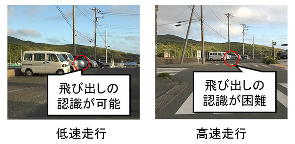 図3. 走行速度が物体の飛び出しの認識に与える影響。