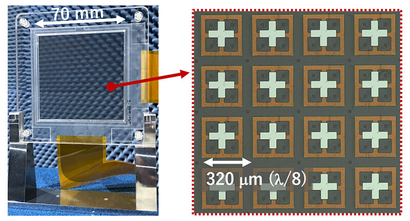 図3 試作した透過型液晶メタサーフェス。
