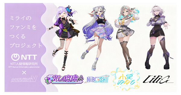 図1. 共同実験に協力してくださったVTuberの皆さん。