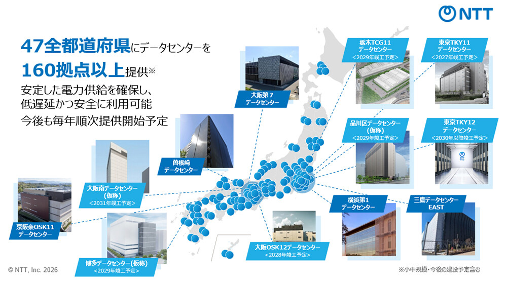 47全都道府県にデータセンターを160拠点以上提供。安定した電力供給を確保し、低遅延かつ安全に利用可能。今後も毎年順次提供開始予定。
