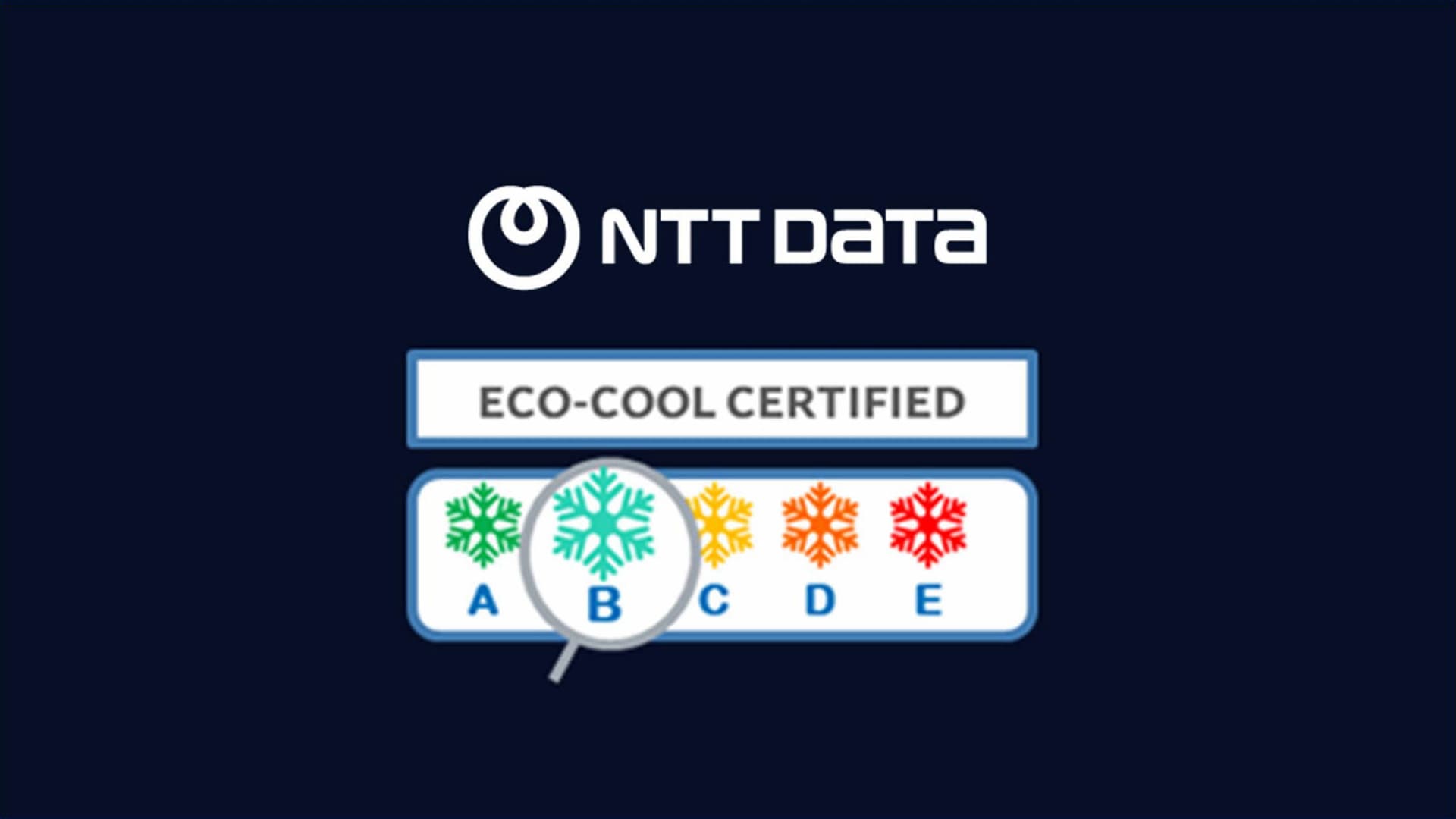 ”エコクールコールドチェーン認証”のイメージ画像 / Image of ”ECO-COOL CERTIFIED”