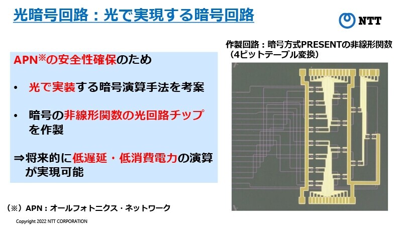 光暗号回路:光で実現する暗号回路