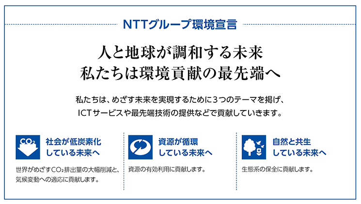 NTTグループ環境宣言詳細